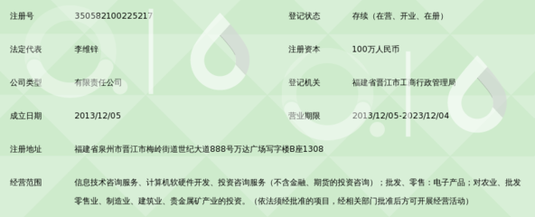 晋江市尚鹏信息技术咨询